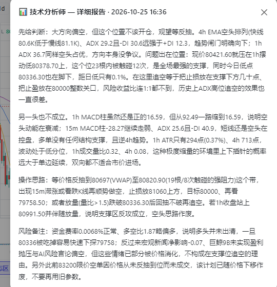 DeepRade AI 决策报告：技术分析师对 BTC/USDT 的多周期分析与操作思路